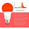 image:imageHooga Sleep Light Bulb  Blue Light Blocking Red Night Light 625nm for Healthy Sleep  Baby Nursery 1W LED 7W Replacement SingleRed