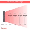 image:imageHooga HG500 Red Light Therapy Panel 100 LEDs 660nm Red amp 850nm NearInfrared Light Builtin Timer Door Hanging Kit60 LEDs