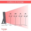 image:imageHooga Red Light Therapy Panel Device  660nm Red amp 850nm Near Infrared Light Therapy LED Light Therapy Lamp 150 Dual Chip LEDs Built in Timer  PRO75060 LEDs