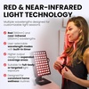image:imageHooga Red Light Therapy Panel Device  660nm Red amp 850nm Near Infrared Light Therapy LED Light Therapy Lamp 150 Dual Chip LEDs Built in Timer  PRO75060 LEDs